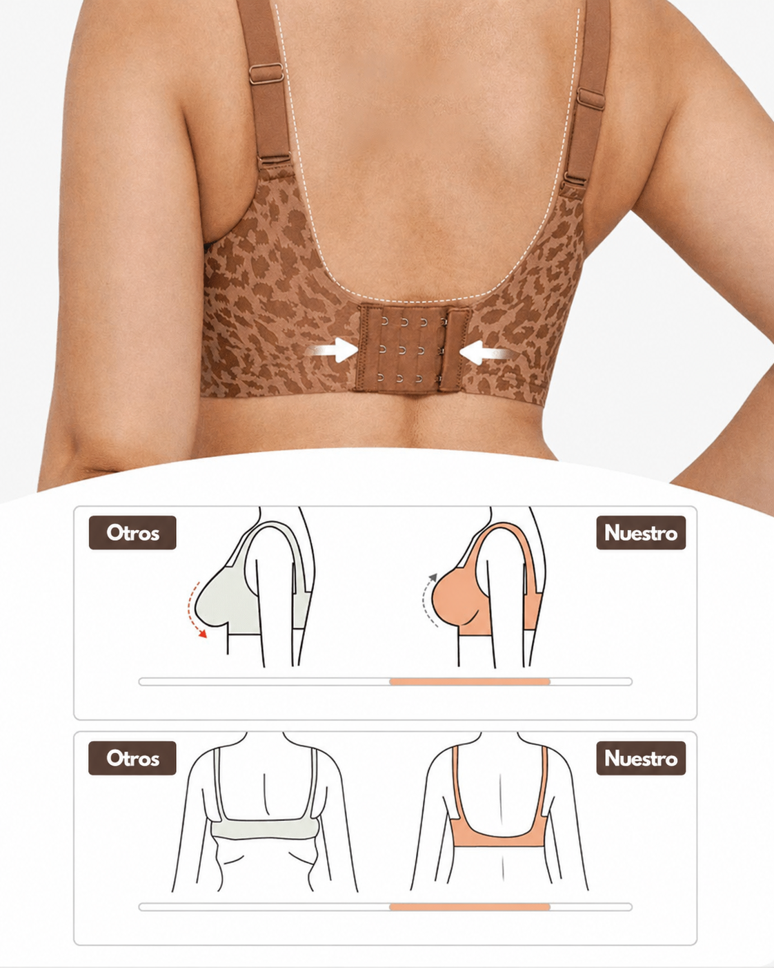 LunaFit Brasier Confort